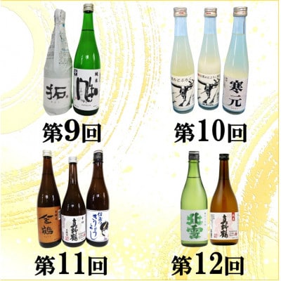 【毎月定期便】佐渡の酒A全12回