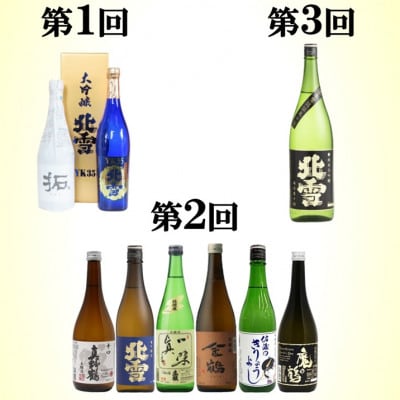 【毎月定期便】佐渡の酒B　全6回