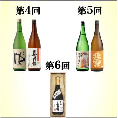 【毎月定期便】佐渡の酒B　全6回