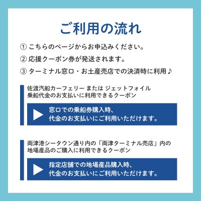 佐渡船旅応援券12,000円分・佐渡産品応援券15,000円分