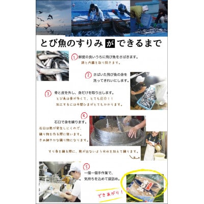 【佐渡島産】とびうおのすり身　食べ比べセット