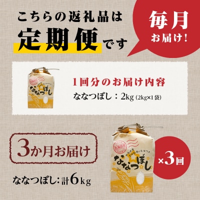 【令和7年産】3ヶ月連続お届け!ななつぼし2kg 特A ブランド米 米 白米 精米 北海道 定期便