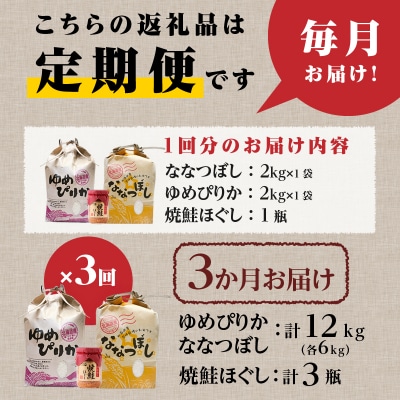 【令和7年産新米先行受付】3ヶ月連続お届け!北海道2大ブランドの食べ比べ!!4kg 定期便 贈答