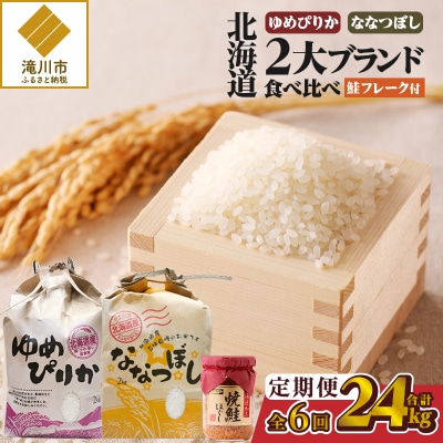 �y�ߘa7�N�Y�z6�����A�����͂�!�k�C��2��u�����h�̐H�ה��!!4kg ��߂҂肩 �ȂȂڂ� ��A