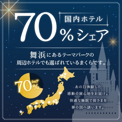 国産 ダウン枕(大)5つ星高級ホテル多数採用 完全国内生産 綿100% 枕カバー付き まくら 快眠