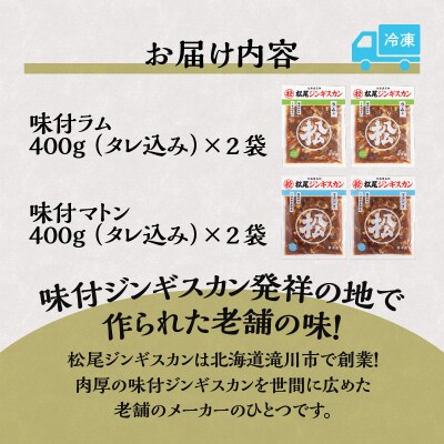 【味付ジンギスカンの老舗】肩肉食べ比べ!