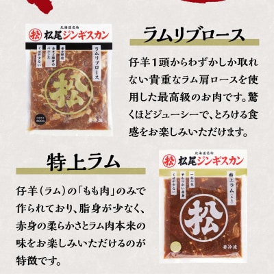 【数量限定】希少ラムリブロースと特上ラムのご褒美セット