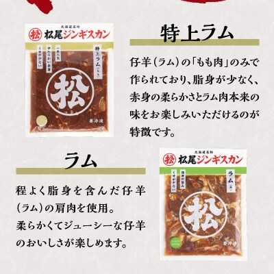 【先行受付】「山で焼いて、溝で煮る」特製ジンギスカン鍋とラム2種セット