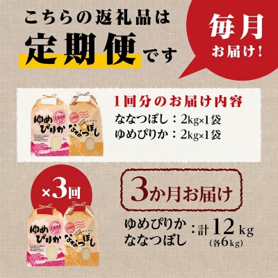 《令和7年産》3ヶ月連続お届け!北海道2大ブランドの食べ比べ!!4kg ゆめぴりか ななつぼし 特A