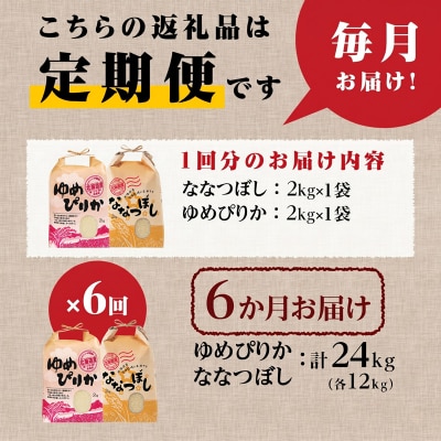 《令和7年産》6ヶ月連続お届け!北海道2大ブランドの食べ比べ!!4kg ゆめぴりか ななつぼし 特A