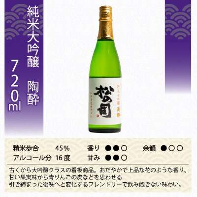 日本酒 松の司 純米大吟醸  「陶酔」 「黒」 大吟醸「アルティマス」 720ml 3本 AJ037
