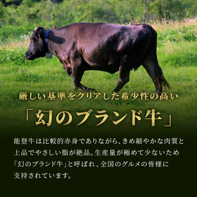 【和牛セレブ】能登牛 生ハム 2P (40g×2)