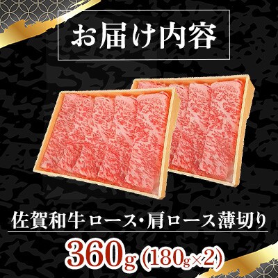 佐賀和牛ロース肩ロース薄切り360g(180g×2)