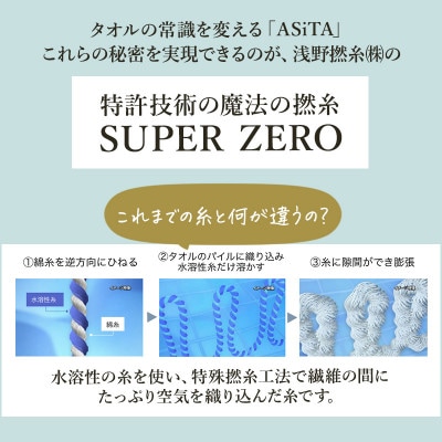 ASiTA BALANCE シリーズ フェイスタオル2枚セット ミント【I002170FT2MT】