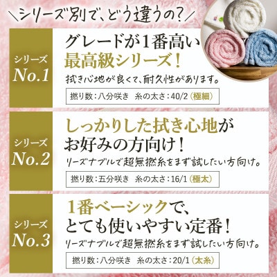 (今治タオル) わたのはな(No.3)バスタオル半分時代 4枚 ブルー【I002300ST4B】