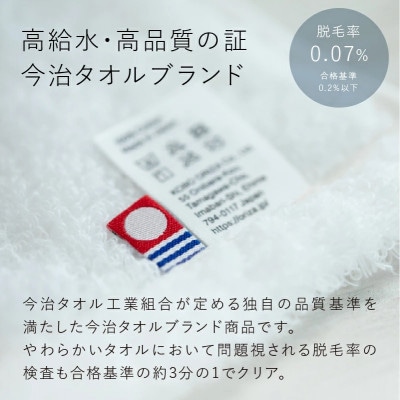 (今治タオル)MASIRO NEO バスタオル 12枚セット【I002210BT12】