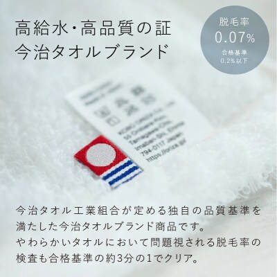 (今治タオル)MASIRO NEO フェイスタオル 25枚セット【I002200FT25】