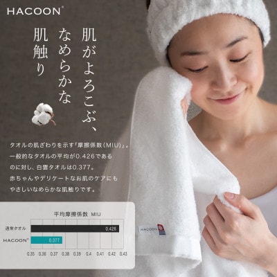 (今治タオル)白雲　フェイスタオル　1枚　ホワイト【I000600FT1W】