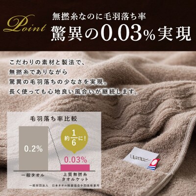 (今治タオル)上質無撚糸タオルケット 1枚 ライトグレー【I004500KT1LGY】