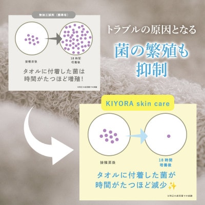 (今治タオル)KIYORA　skin care　1枚　ライトグレー【I004670WT1LGY】