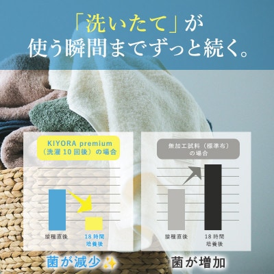 (今治タオル)KIYORA　PREMIUM　1枚　アイボリー【I004650FT1IV】