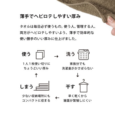 (今治タオル)ミニマルタオル ハンドタオル 6枚(ブラウン)【I002140WT6BR】