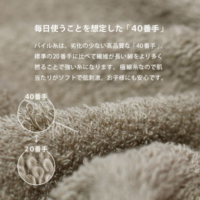 (今治タオル)ミニマルタオル ハンドタオル 6枚(チャコールグレー)【I002140WT6CGY】