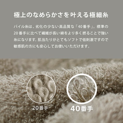 (今治タオル)ミニマルタオル コンパクトバスタオル2枚 グレー【I004520CBT2GY】