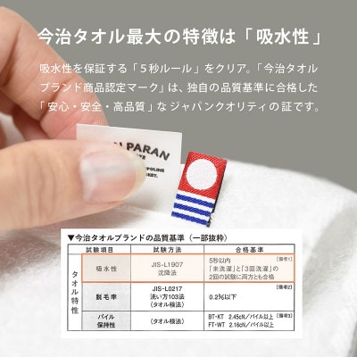 (今治タオル)ミニマルタオル コンパクトバスタオル4枚 グレー【I004520CBT4GY】