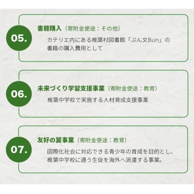 【返礼品なしの寄附】宮崎県椎葉村(1口:1,500円)