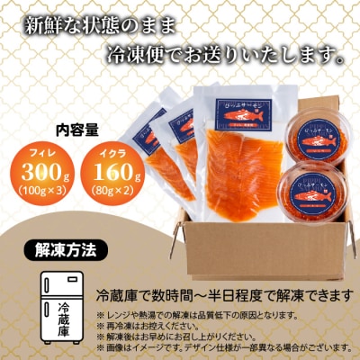 ぴっぷサーモン 親子セット(イクラ80g×2 刺身用フィレ100g×3)【にじます工房】