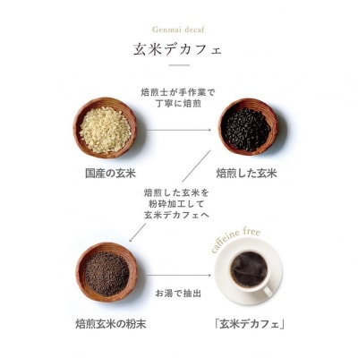 JAぴっぷ町　玄米デカフェ・ぴっぷ町産　特別栽培米ゆめぴりか