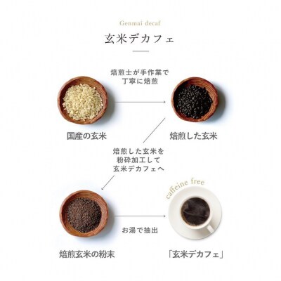 比布町産ゆめぴりか玄米使用 玄米デカフェ ドリップパック 10g×5袋【JAぴっぷ町】