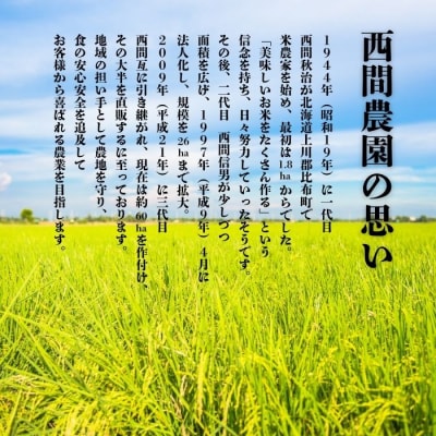 【先行受付】【西間農園】特別栽培米 ゆめぴりか 精米 20kg【11月から12月上旬発送】