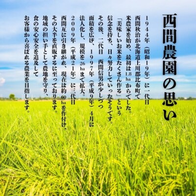 【先行受付】【西間農園】 特別栽培米 ゆめぴりか みがき玄米 20kg【11月から12月上旬発送】