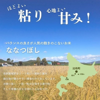令和7年産 たかだ畑 ななつぼし 玄米5kg