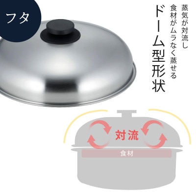 あったか鍋　蒸し皿付き