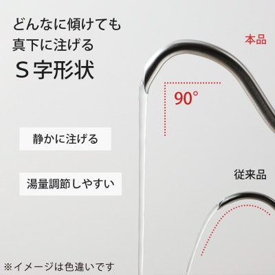 珈琲考具　ツードリップポットPro　MATTE BLACK