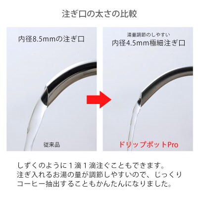珈琲考具　ツードリップポットPro　MATTE WHITE