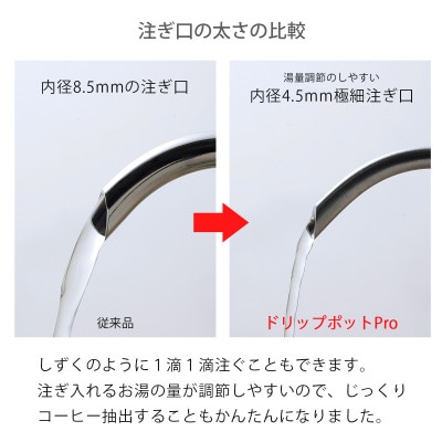 珈琲考具　ワンドリップポットPro　MATTE WHITE