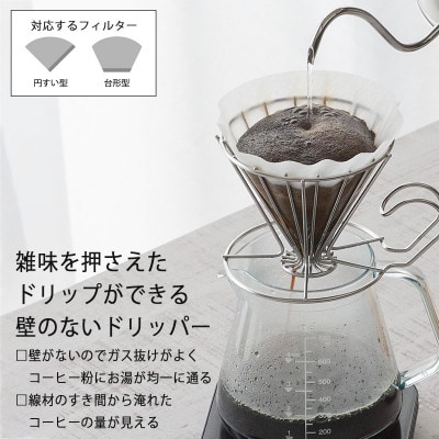 珈琲考具　4点セット(ITTEKI Proセット)