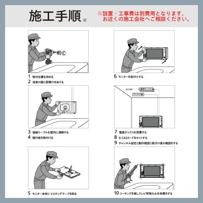 【別途設置工事必要】ツインバード 16V型浴室テレビ ( VB-BB161W ホワイト )