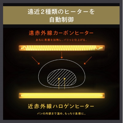 ツインバード オーブントースター(TS-D486W)