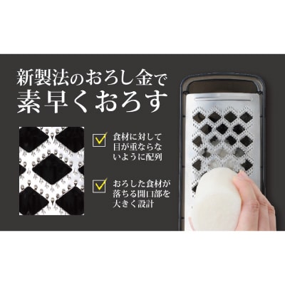 【緊急企画】「ツインバードサーキュレーション扇風機」×「おろし金」2点セット【複数個口で配送】