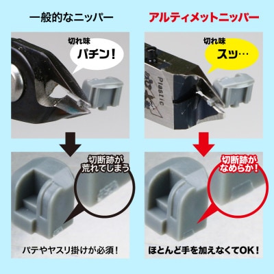 アルティメットニッパー 性能補完セット ニッパー ヤスリ DIY 工具 燕三条