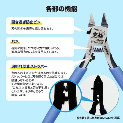 アルティメットニッパー