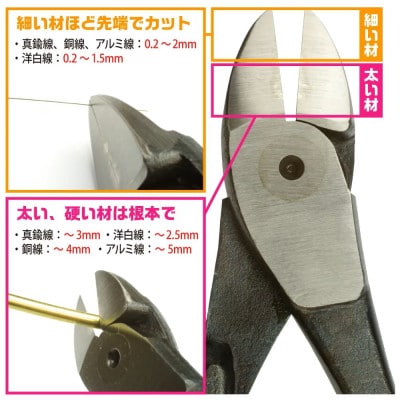 メタルロッドニッパー