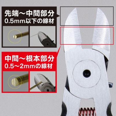 メタルラインニッパー