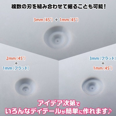 ディテールアップ強化セット