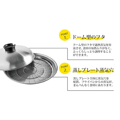 のせるだけで簡単蒸し器28～30cm
